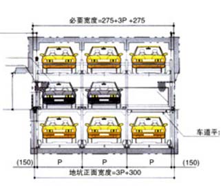安徽升降橫移多列式停車設備受到人們的喜愛