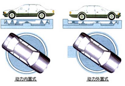 安徽停車設備制作要求有哪些