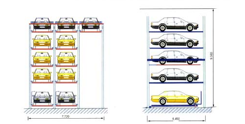 安徽機械停車設備到底好在哪 安徽機械停車廠家告訴您