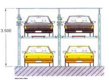 關于立體停車場停車位歸屬的理解