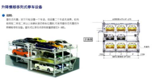 如何判斷機械停車設備的品質