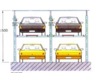 簡述立體停車具有哪些空間優勢 簡述立體停車具有哪些空間優勢