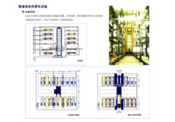 駕車駛入機械車庫的安全常識 駕車駛入機械車庫的安全常識