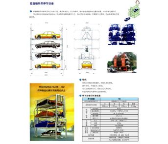 小區投資建設立體車庫的流程步驟 小區投資建設立體車庫的流程步驟