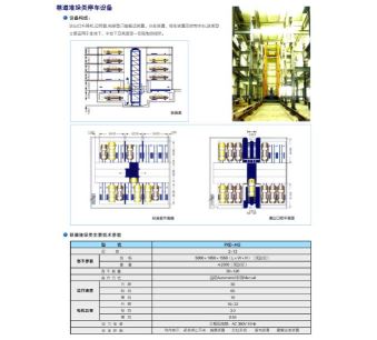 中國(guó)機(jī)械停車設(shè)備市場(chǎng)需求情況分析 中國(guó)機(jī)械停車設(shè)備市場(chǎng)需求情況分析