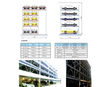 簡述中國機械停車行業現狀 簡述中國機械停車行業現狀