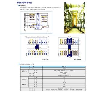 政策鼓勵機械停車設備前景可期 政策鼓勵機械停車設備前景可期