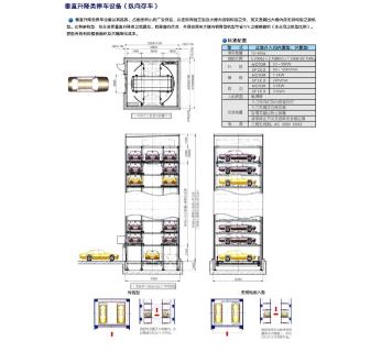 關于垂直循環立體車庫的價格問題 關于垂直循環立體車庫的價格問題
