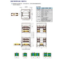立體車庫與傳統車庫相比未來銷售如何 立體車庫與傳統車庫相比未來銷售如何