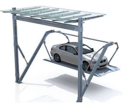 立體車庫建立架構簡述 立體車庫建立架構簡述