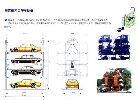 基于仿生學原理的立體停車場規劃設計 基于仿生學原理的立體停車場規劃設計