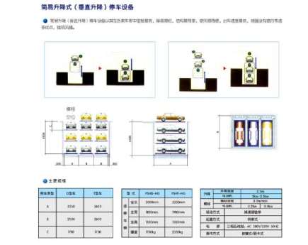 立體車(chē)庫(kù)在現(xiàn)代的建立意義 立體車(chē)庫(kù)在現(xiàn)代的建立意義