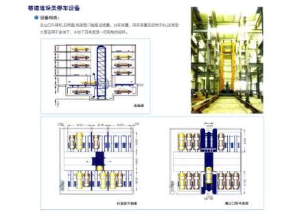 立體車庫的強度不高會發生什么 立體車庫的強度不高會發生什么