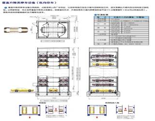 停車(chē)設(shè)備的應(yīng)用要注意什么 停車(chē)設(shè)備的應(yīng)用要注意什么