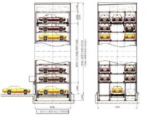 機械車位的應用情況介紹 機械車位的應用情況介紹