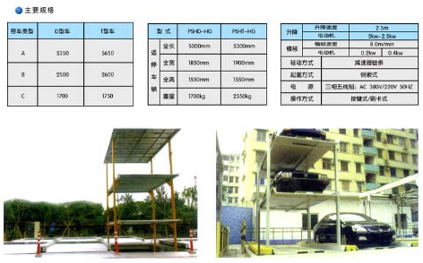 立體停車應(yīng)用情況說明 立體停車應(yīng)用情況說明