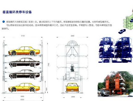機械車庫日常維護有講究 機械車庫日常維護有講究